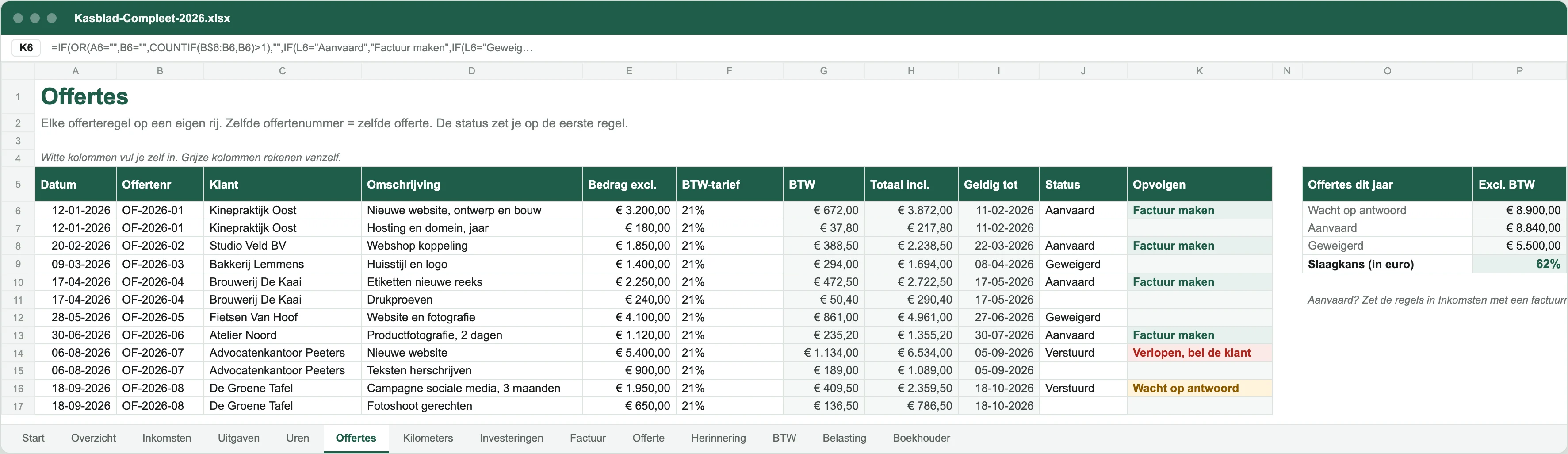 Tabblad Offertes